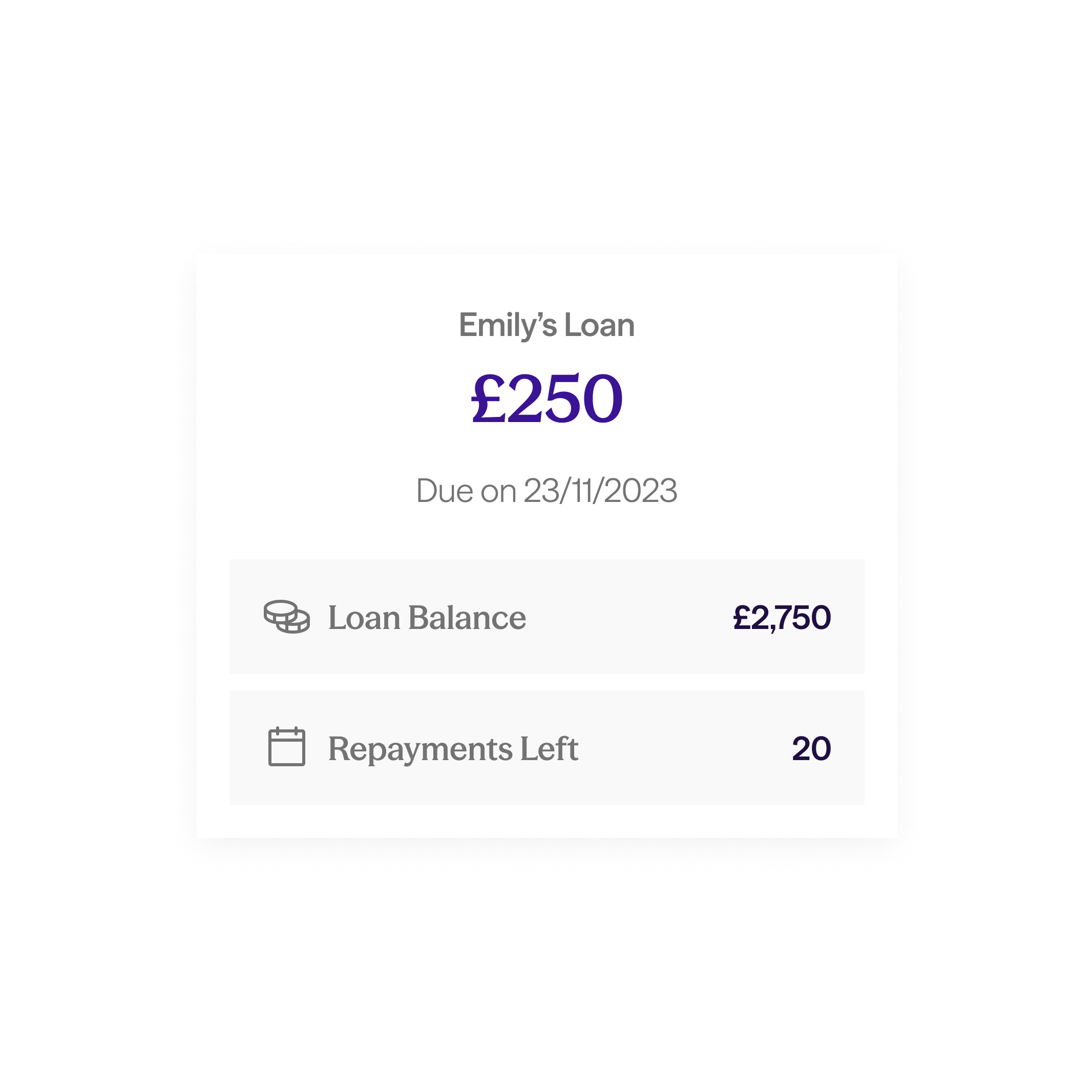 Loan repayment card showing Emily's Loan of £250 due on 23/11/2023 with £2,750 balance and 20 repayments left