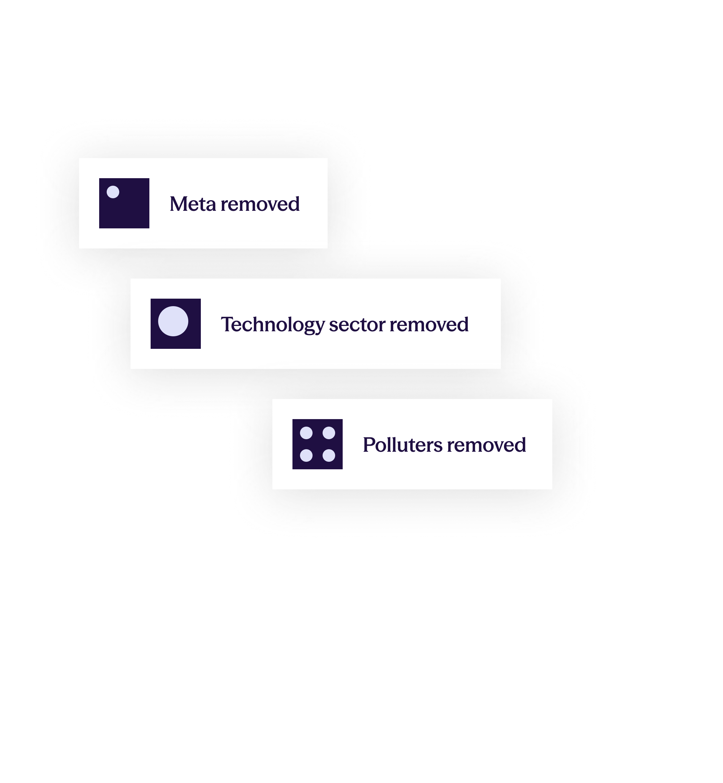 Sidekick Custom Index exclusion tags showing Meta removed, Technology sector removed, and Polluters removed