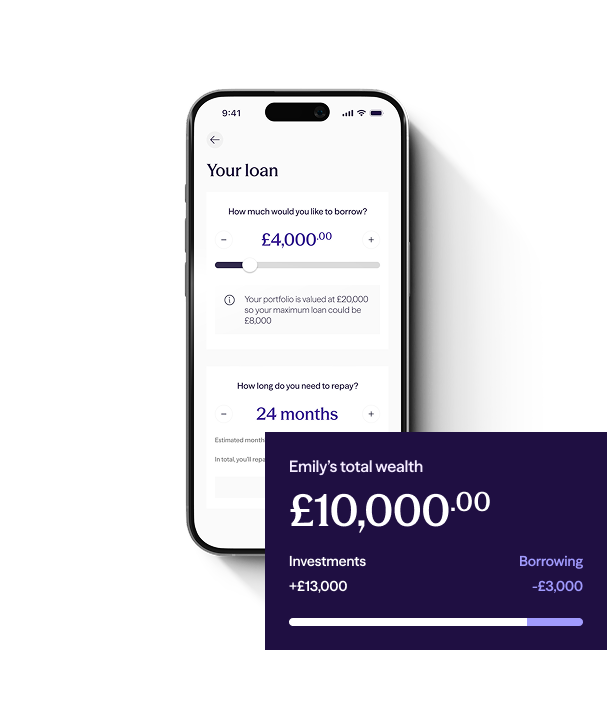 Sidekick app loan application screen showing £4,000 borrowing amount with total wealth of £10,000