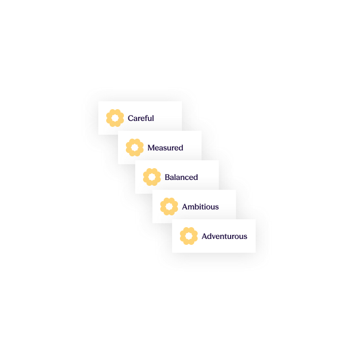 Stacked cards showing the five Ready Made portfolios: Careful, Measured, Balanced, Ambitious and Adventurous